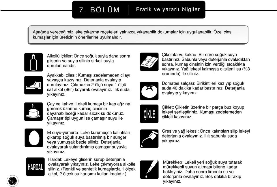 Ç kmazsa 2 ölçü suya 1 ölçü saf alkol (96 ) koyarak ovalay n z. Il k suda y kay n z. Çay ve kahve: Lekeli kumafl bir kap a z na gererek üzerine kumafl cinsinin dayanabilece i kadar s cak su dökünüz.