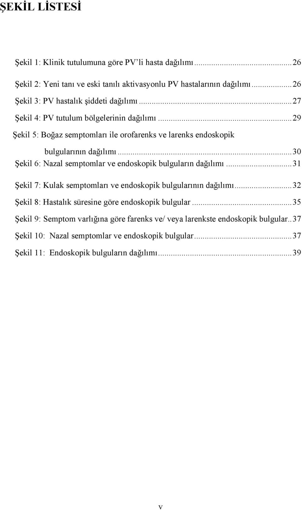 .. 29 Şekil 5: Boğaz semptomları ile orofarenks ve larenks endoskopik bulgularının dağılımı... 30 Şekil 6: Nazal semptomlar ve endoskopik bulguların dağılımı.