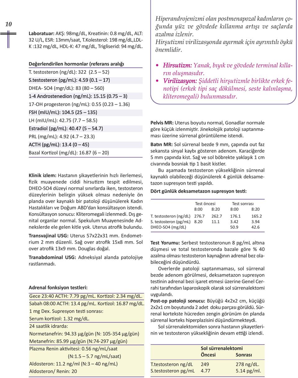 75 3) 17-OH progesteron (ng/ml): 0.55 (0.23 1.36) FSH (miu/ml): 104.5 (25 135) LH (miu/ml): 42.75 (7.7 58.5) Estradiol (pg/ml): 40.47 (5 54.7) PRL (mg/ml): 4.92 (4.7 23.3) ACTH (pg/ml): 13.