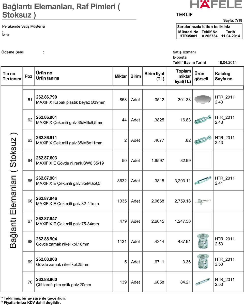 11 2.41 66 262.87.946 MAXIFIX E Çek.mili galv.32-41mm 1335 Adet 2.0668 2759.18 67 262.87.947 MAXIFIX E Çek.mili galv.75-84mm 479 Adet 2.6045 1247.56 68 262.88.