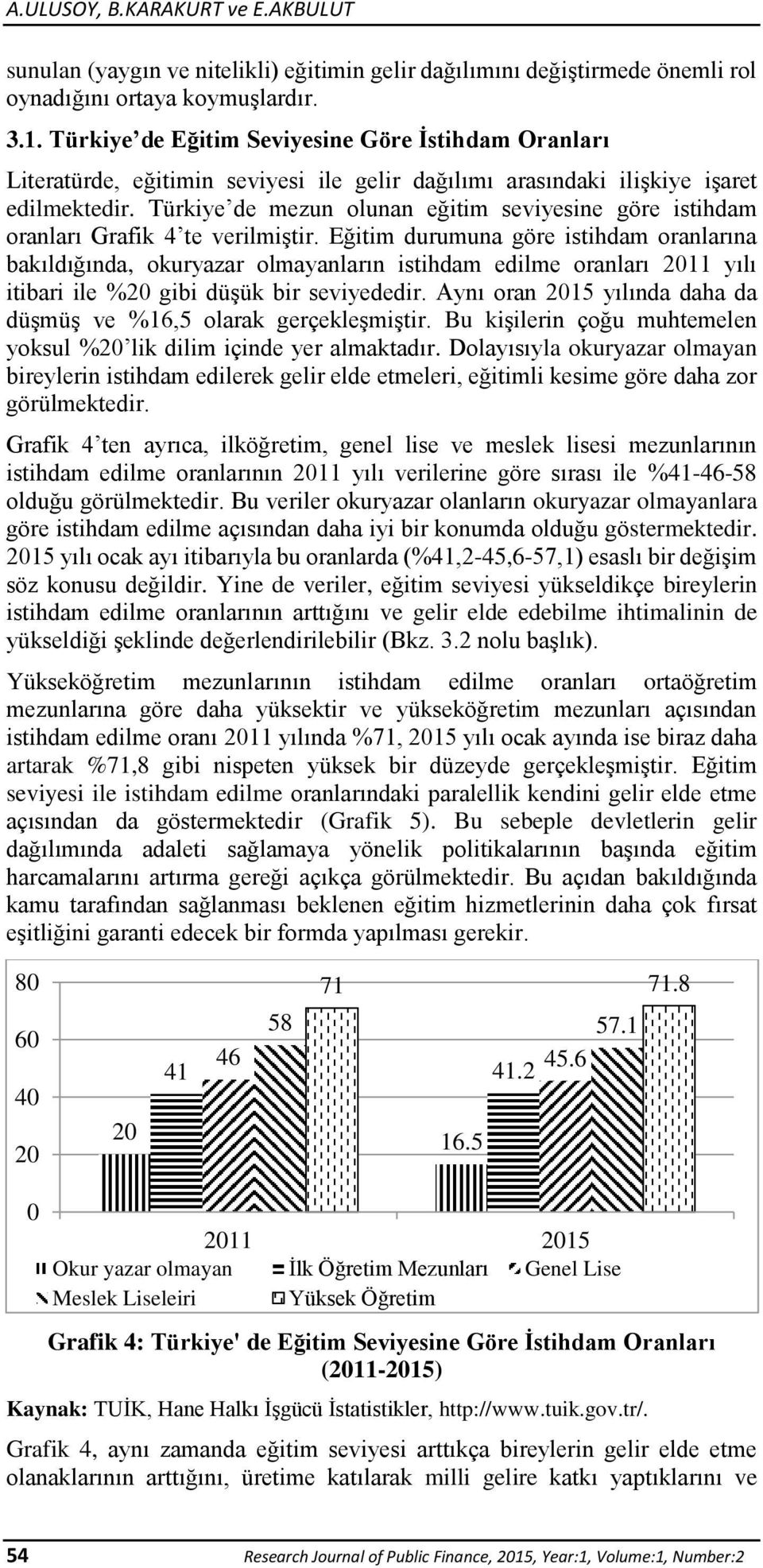 Türkiye de mezun olunan eğitim seviyesine göre istihdam oranları Grafik 4 te verilmiştir.