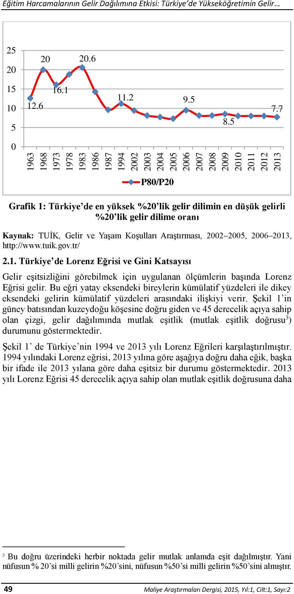 7 0 P80/P20 Grafik 1: Türkiye de en yüksek %20 lik gelir dilimin en düşük gelirli %20 lik gelir dilime oranı Kaynak: TUİK, Gelir ve Yaşam Koşulları Araştırması, 2002 2005, 2006 2013, http://www.tuik.
