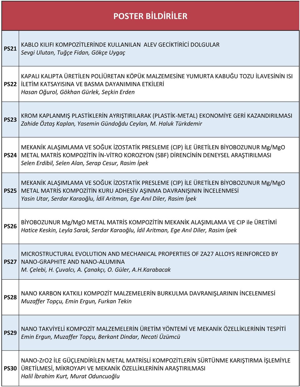 KAZANDIRILMASI Zahide Öztaş Kaplan, Yasemin Gündoğdu Ceylan, M.