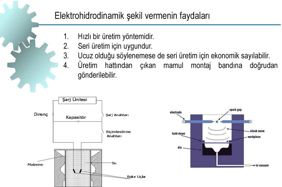 Ucuz olduğu söylenemese de seri üretim için ekonomik