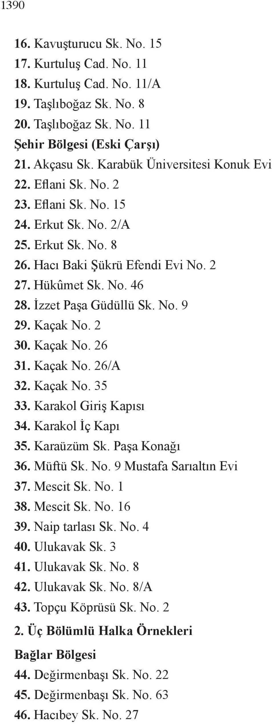 İzzet Paşa Güdüllü Sk. No. 9 29. Kaçak No. 2 30. Kaçak No. 26 31. Kaçak No. 26/A 32. Kaçak No. 35 33. Karakol Giriş Kapısı 34. Karakol İç Kapı 35. Karaüzüm Sk. Paşa Konağı 36. Müftü Sk. No. 9 Mustafa Sarıaltın Evi 37.