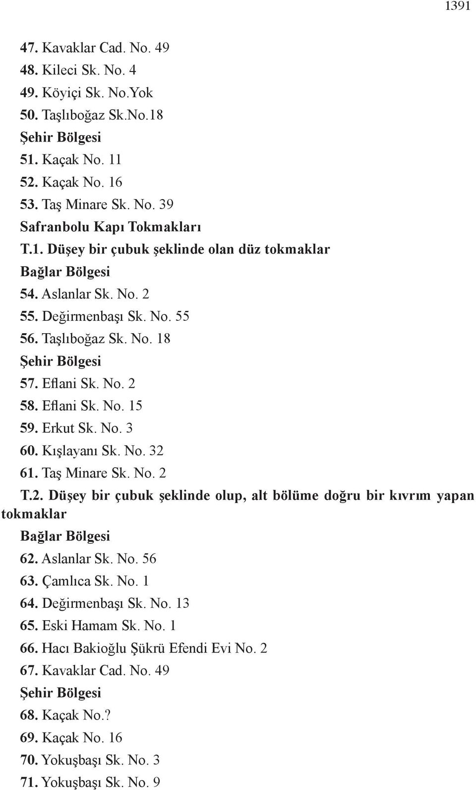 Erkut Sk. No. 3 60. Kışlayanı Sk. No. 32 61. Taş Minare Sk. No. 2 T.2. Düşey bir çubuk şeklinde olup, alt bölüme doğru bir kıvrım yapan tokmaklar Bağlar Bölgesi 62. Aslanlar Sk. No. 56 63. Çamlıca Sk.