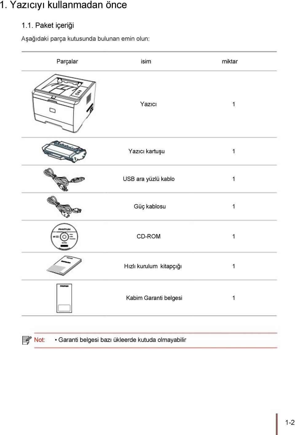 kartuşu 1 USB ara yüzlü kablo 1 Güç kablosu 1 CD-ROM 1 Hızlı kurulum