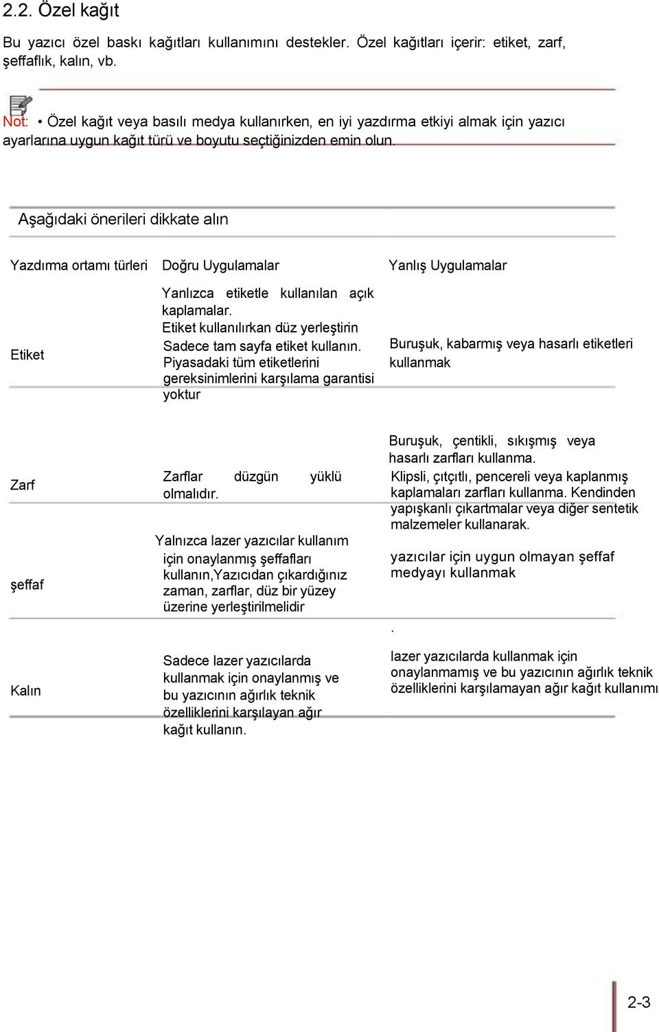 Aşağıdaki önerileri dikkate alın Yazdırma ortamı türleri Doğru Uygulamalar Yanlış Uygulamalar Etiket Yanlızca etiketle kullanılan açık kaplamalar.