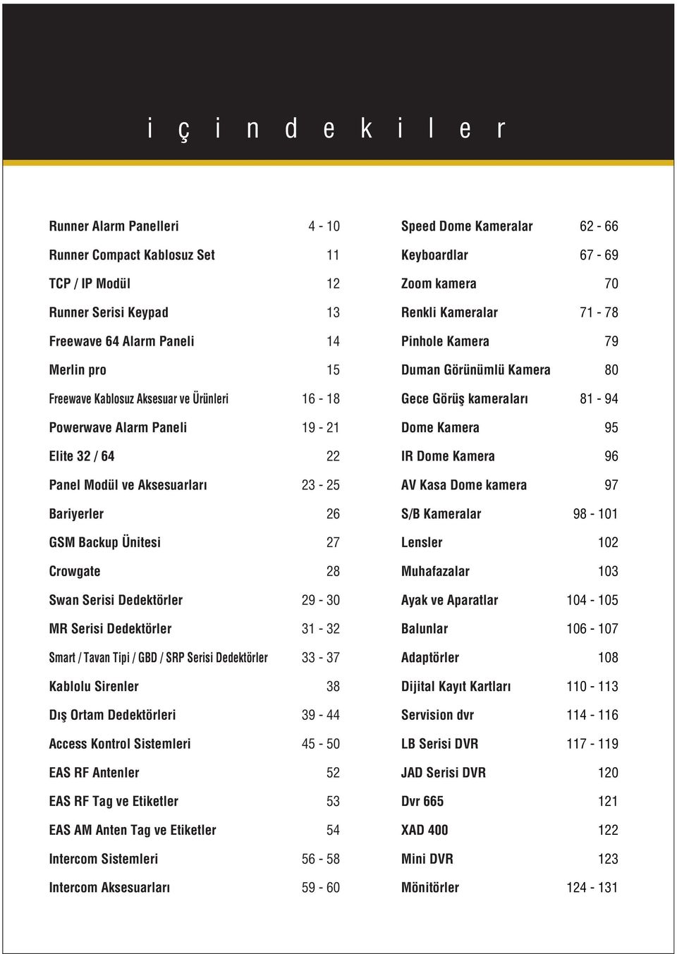 Kamera 95 Elite 32 / 64 22 IR Dome Kamera 96 Panel Modül ve Aksesuarlar 23-25 AV Kasa Dome kamera 97 Bariyerler 26 S/B Kameralar 98-101 GSM Backup Ünitesi 27 Lensler 102 Crowgate 28 Muhafazalar 103