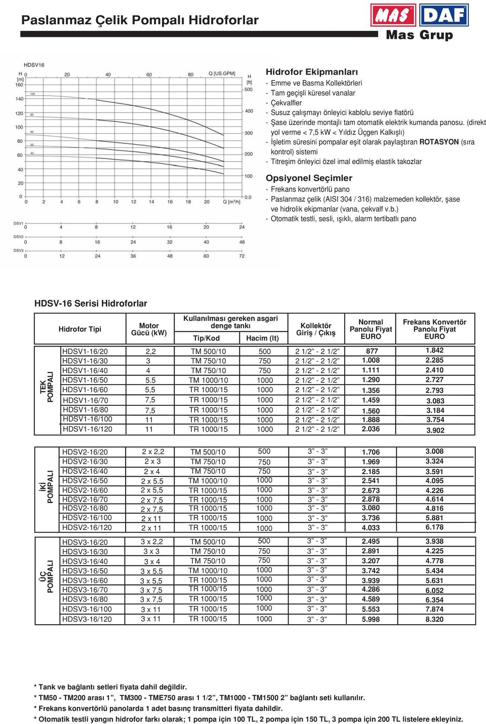 (direkt yol verme < 7,5 kw < Y ld z Üçgen Kalk fll ) - flletim süresini pompalar eflit olarak paylaflt ran ROTASYON (s ra kontrol) sistemi - Titreflim önleyici özel imal edilmifl elastik takozlar