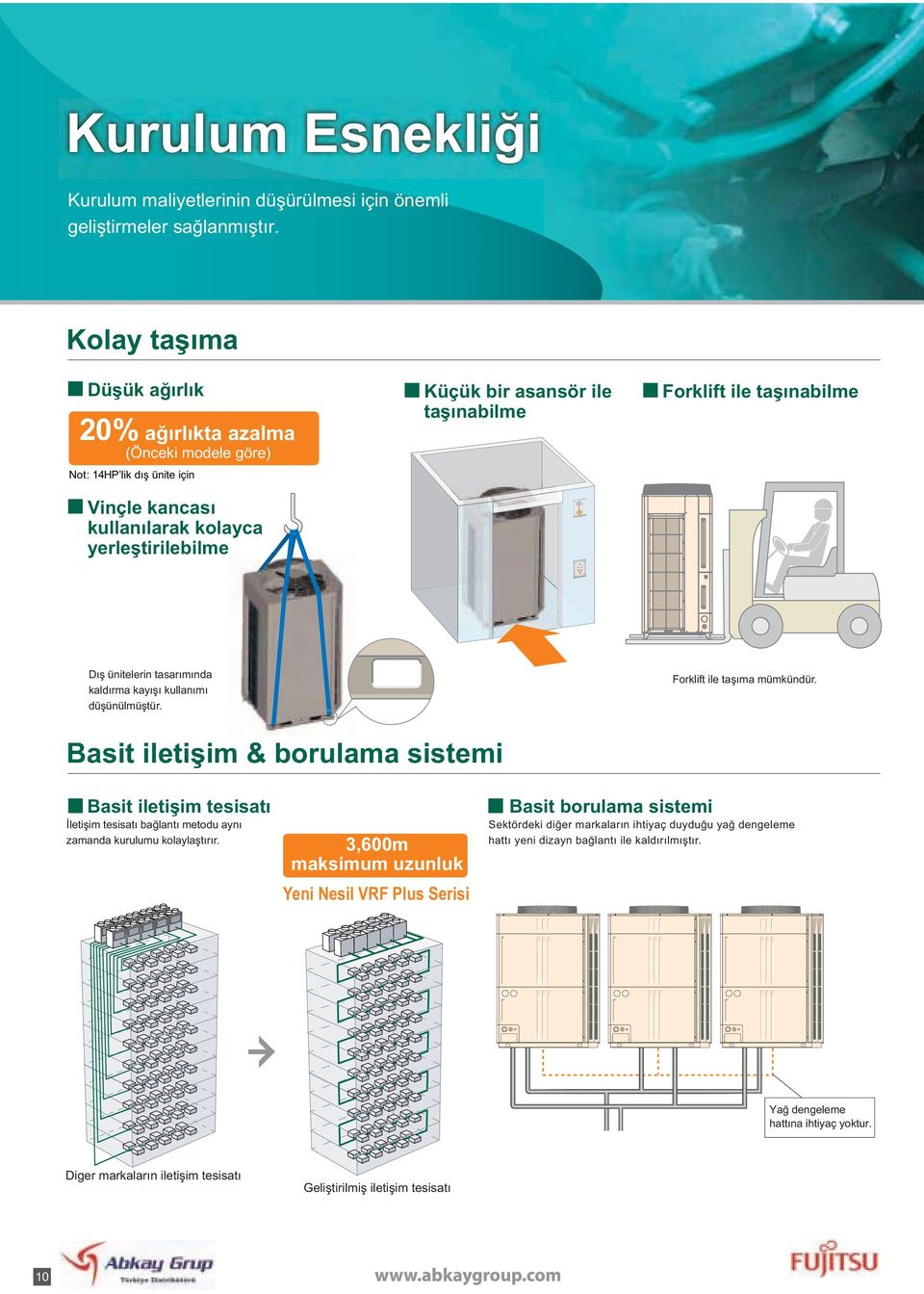 taşınabilme Dış ünitelerin tasarımında kaldırma kayışı kullanımı düşünülmüştür. Forklift ile taşıma mümkündür.