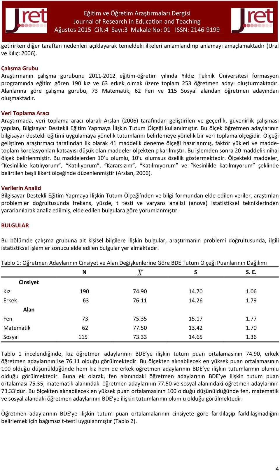 oluşturmaktadır. Alanlarına göre çalışma gurubu, 73 Matematik, 62 Fen ve 115 Sosyal alandan öğretmen adayından oluşmaktadır.