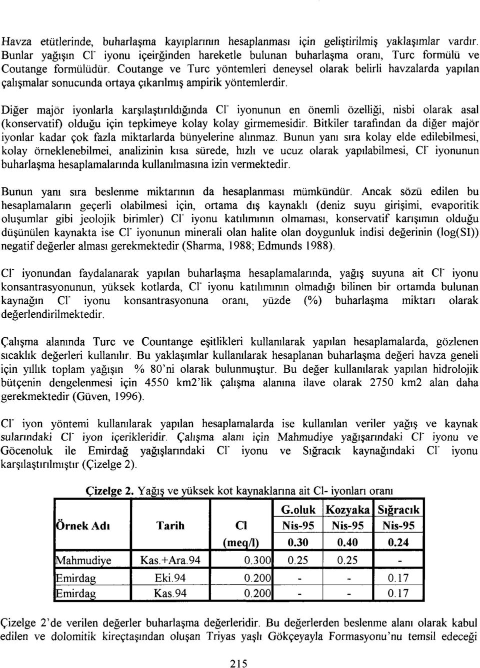 Coutange ve Türe yöntemleri deneysel olarak belirli havzalarda yapılan çalışmalar sonucunda ortaya çıkarılmış ampirik yöntemlerdir.