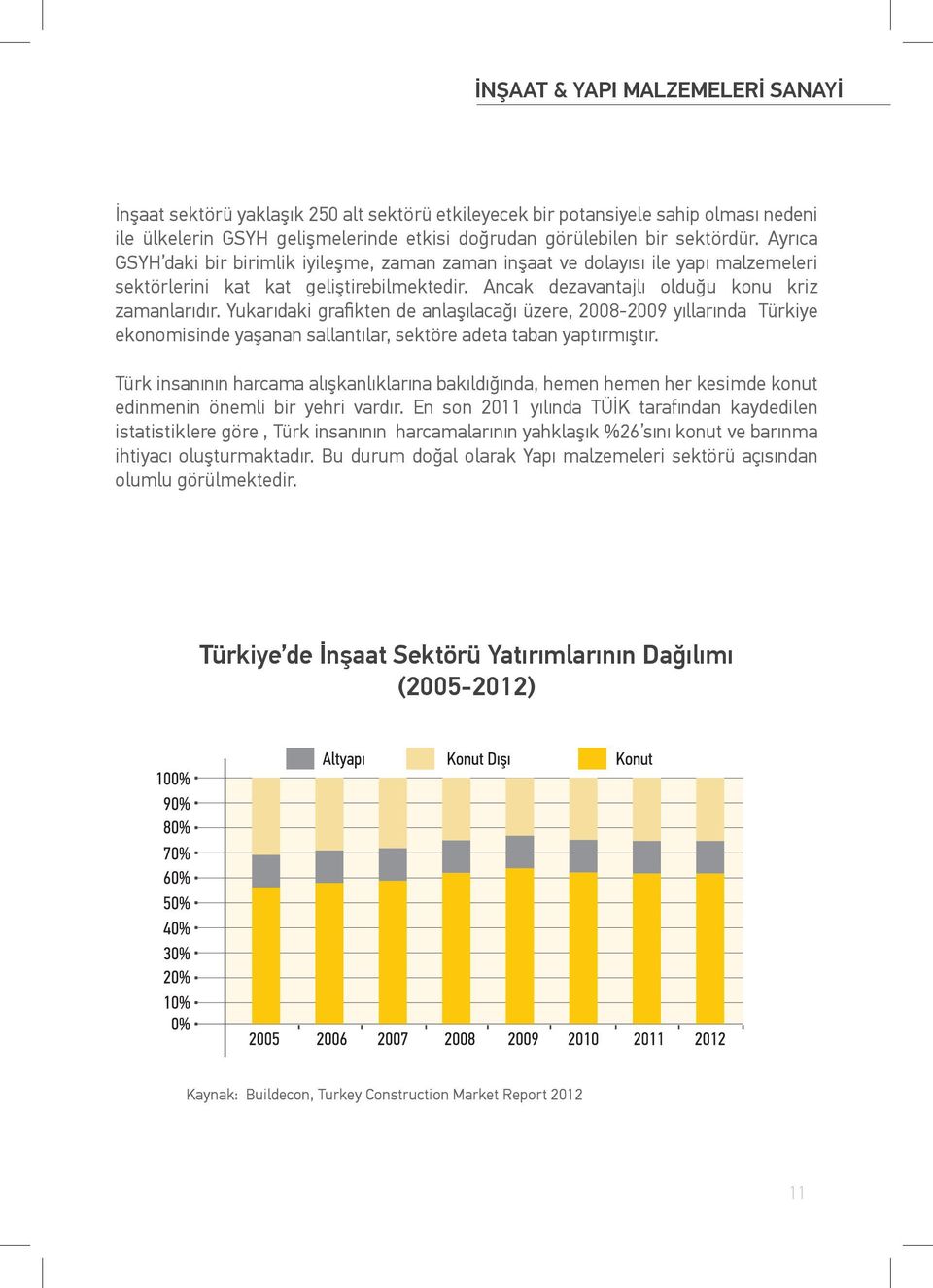Yukarıdaki grafikten de anlaşılacağı üzere, 2008-2009 yıllarında Türkiye ekonomisinde yaşanan sallantılar, sektöre adeta taban yaptırmıştır.