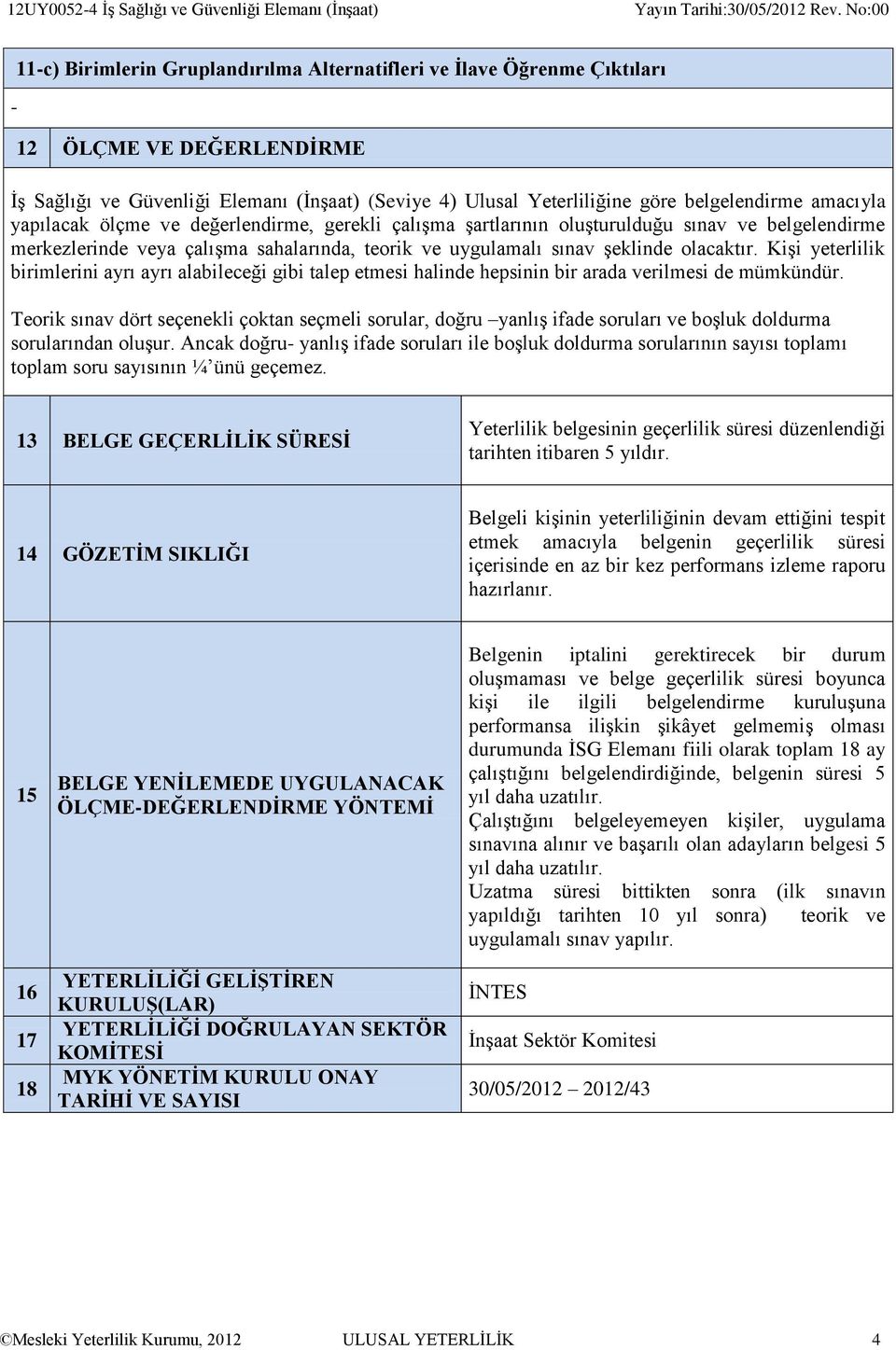 teorik ve uygulamalı sınav şeklinde olacaktır. Kişi yeterlilik birimlerini ayrı ayrı alabileceği gibi talep etmesi halinde hepsinin bir arada verilmesi de mümkündür.