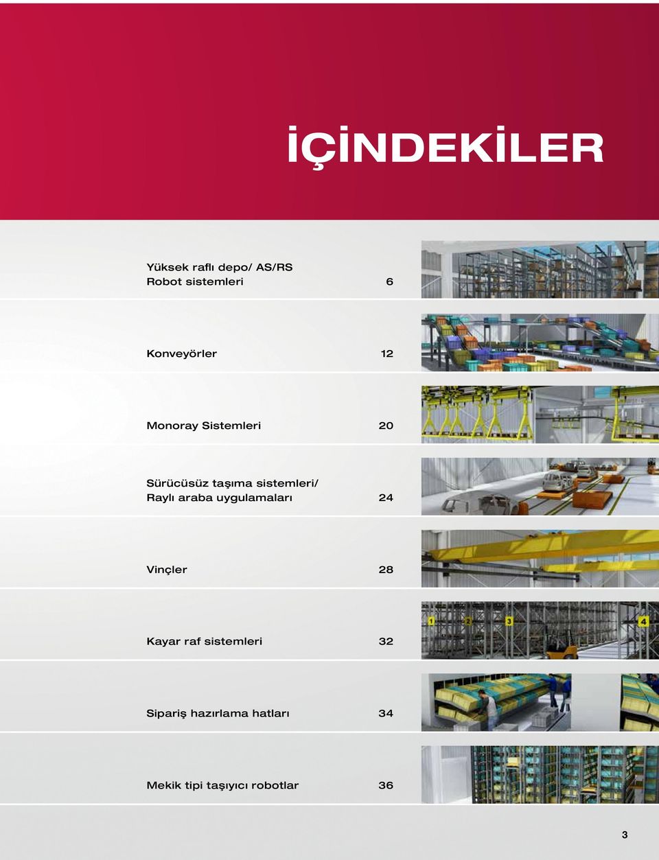 sistemleri/ Raylı araba uygulamaları 24 Vinçler 28 Kayar raf