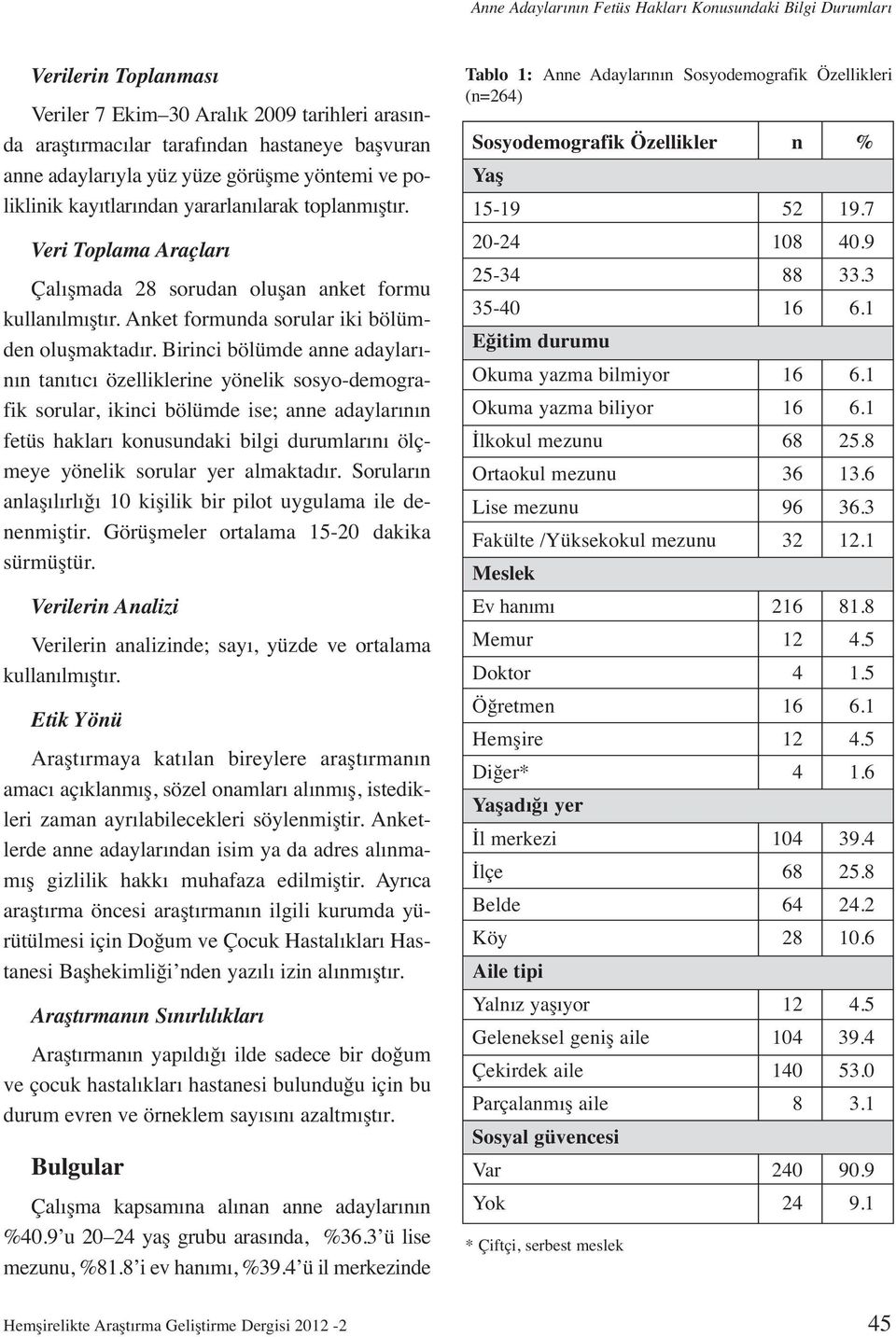 Birinci bölümde anne adaylarının tanıtıcı özelliklerine yönelik sosyo-demografik sorular, ikinci bölümde ise; anne adaylarının fetüs hakları konusundaki bilgi durumlarını ölçmeye yönelik sorular yer