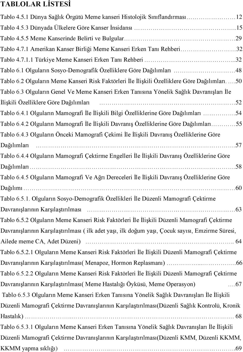 2 Olguların Meme Kanseri Risk Faktörleri İle İlişkili Özelliklere Göre Dağılımları..50 Tablo 6.