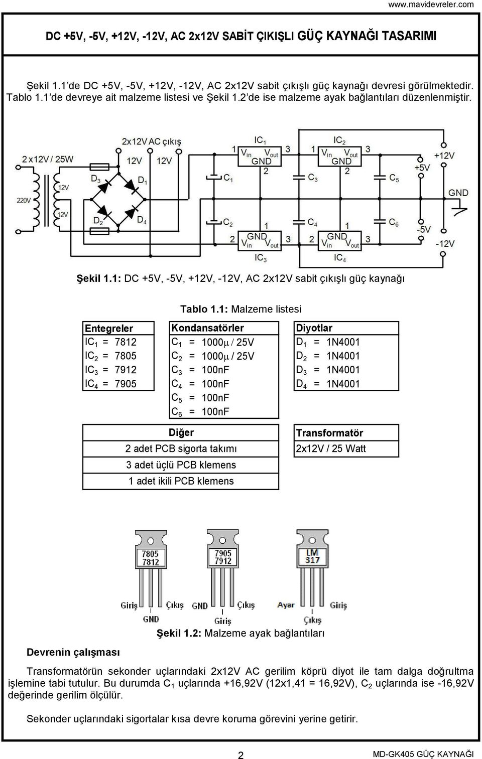 1: Malzeme listesi Entegreler Kondansatörler Diyotlar IC 1 = 7812 C 1 = 1000m / 25V D 1 = 1N4001 IC 2 = 7805 C 2 = 1000m / 25V D 2 = 1N4001 IC 3 = 7912 C 3 = 100nF D 3 = 1N4001 IC 4 = 7905 C 4 =