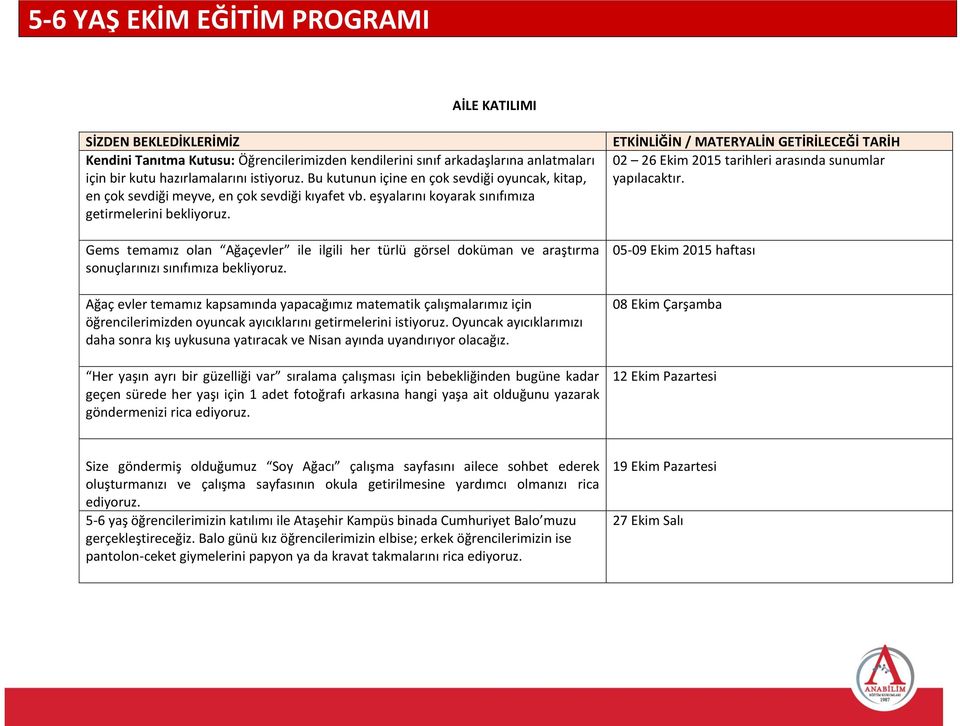 Gems temamız olan Ağaçevler ile ilgili her türlü görsel doküman ve araştırma sonuçlarınızı sınıfımıza bekliyoruz.