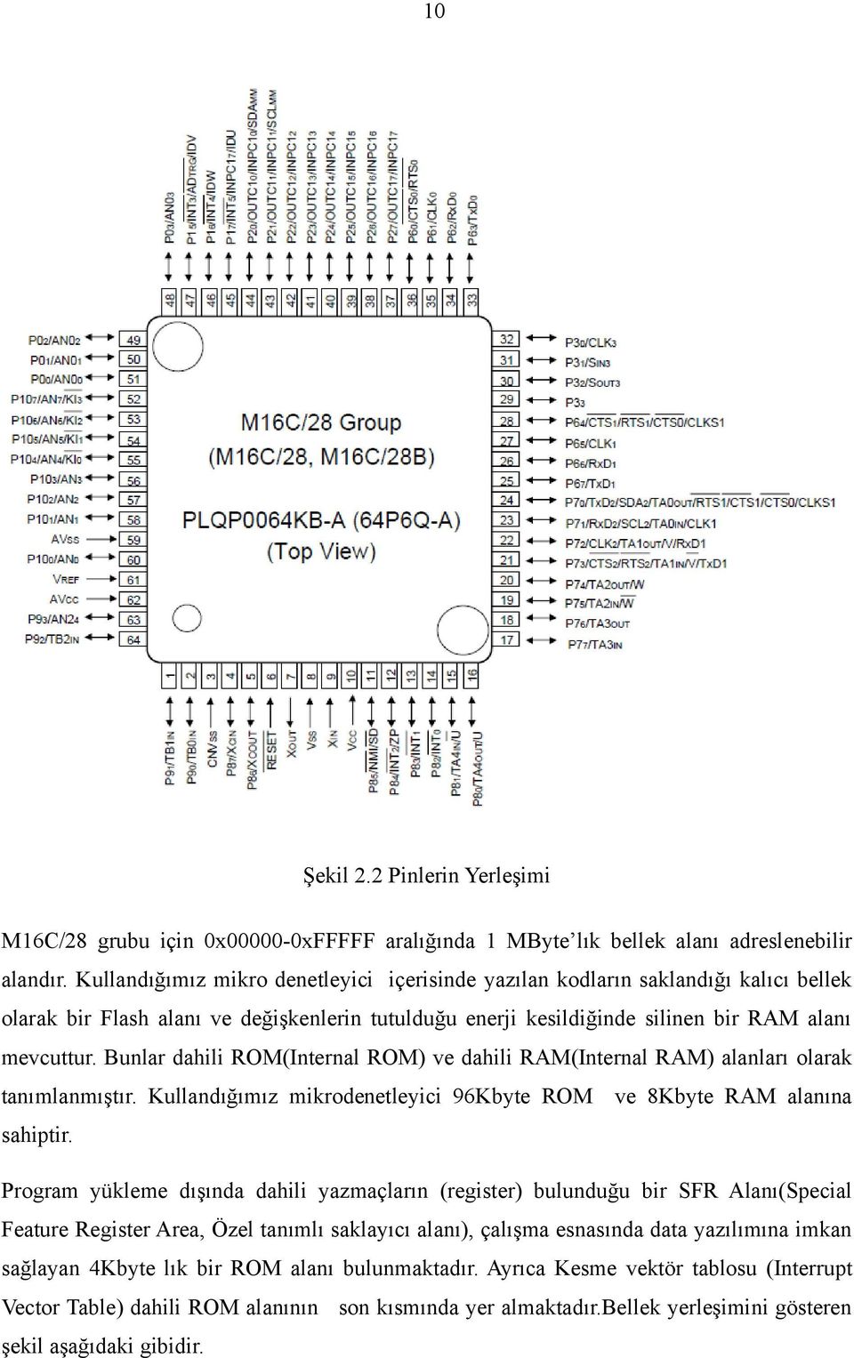 Bunlar dahili ROM(Internal ROM) ve dahili RAM(Internal RAM) alanları olarak tanımlanmıştır. Kullandığımız mikrodenetleyici 96Kbyte ROM ve 8Kbyte RAM alanına sahiptir.