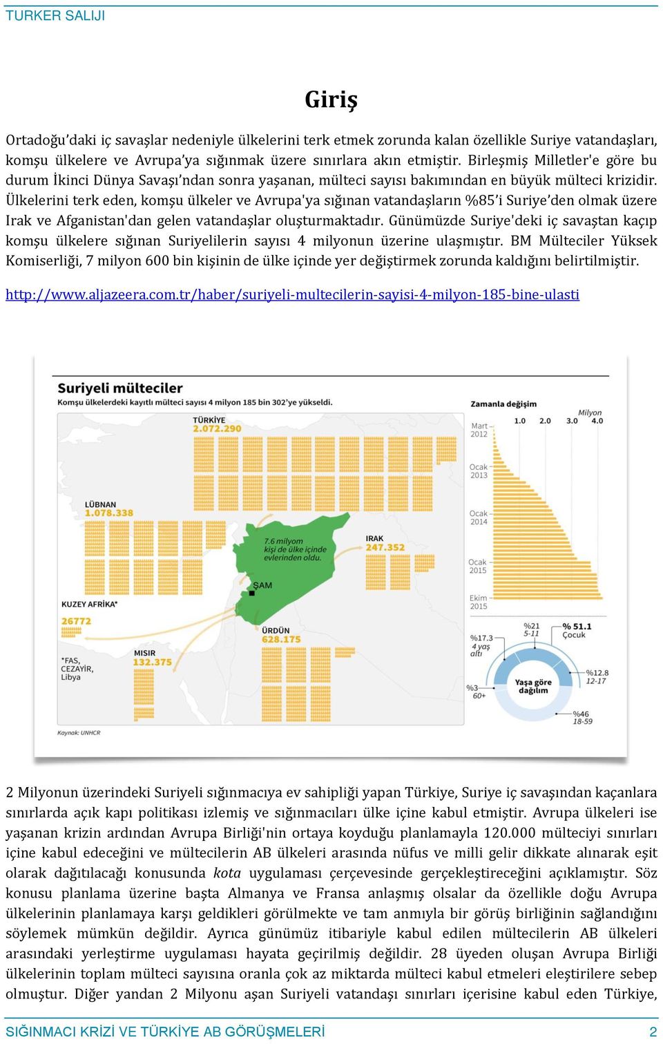 Ülkelerini terk eden, komşu ülkeler ve Avrupa'ya sığınan vatandaşların %85 i Suriye den olmak üzere Irak ve Afganistan'dan gelen vatandaşlar oluşturmaktadır.