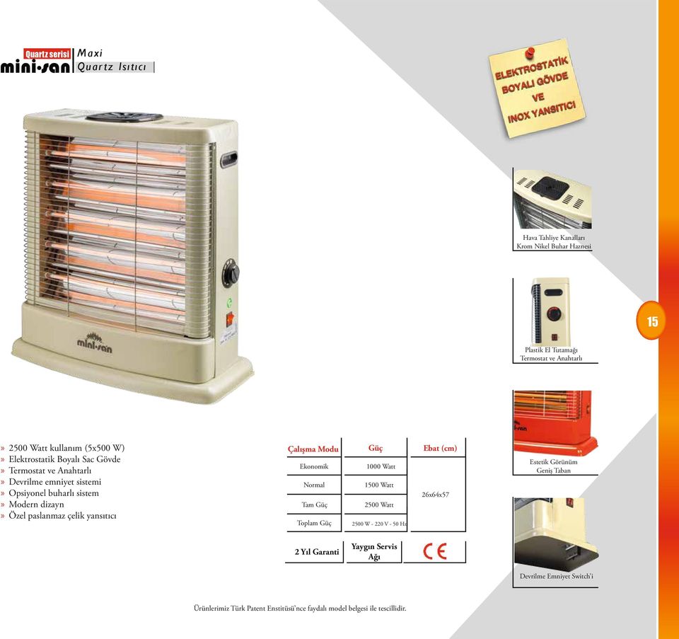 Özel paslanmaz çelik yansıtıcı Çalışma Modu Ekonomik Normal Tam Güç Toplam Güç Güç 1000 Watt 1500 Watt 2500 Watt 2500 W - 220 V - 50 Hz Ebat