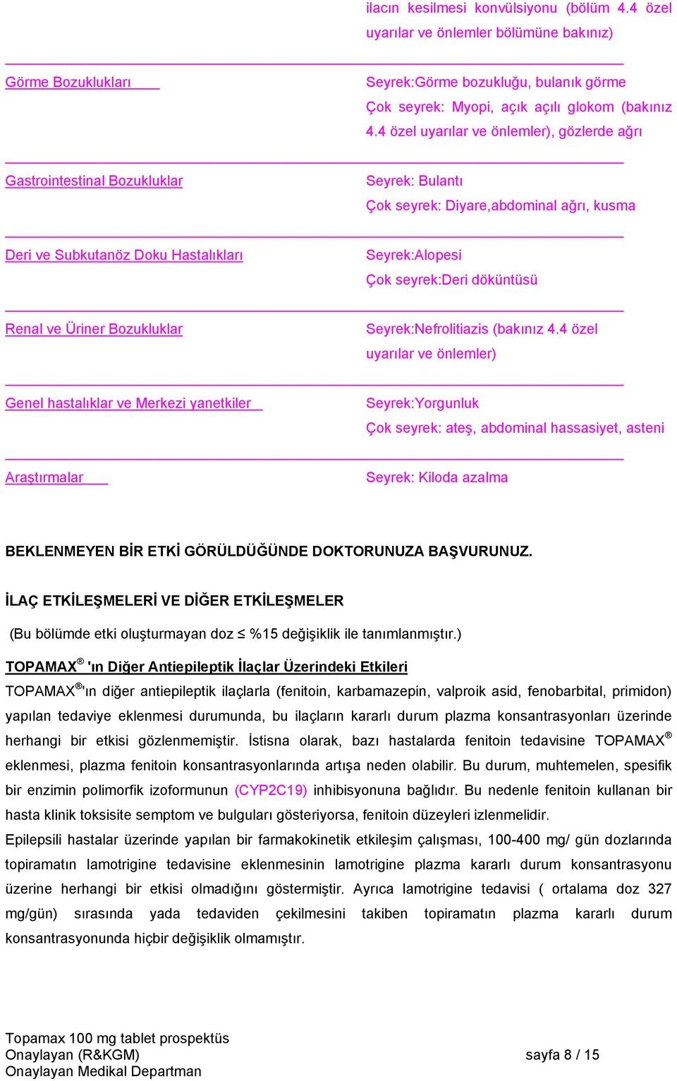 döküntüsü Renal ve Üriner Bozukluklar Seyrek:Nefrolitiazis (bakınız 4.