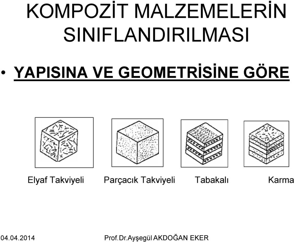 GEOMETRİSİNE GÖRE Elyaf