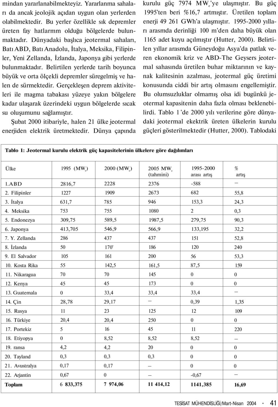 Belirtilen yerlerde tarih boyunca büyük ve orta ölçekli depremler süregelmiş ve halen de sürmektedir.