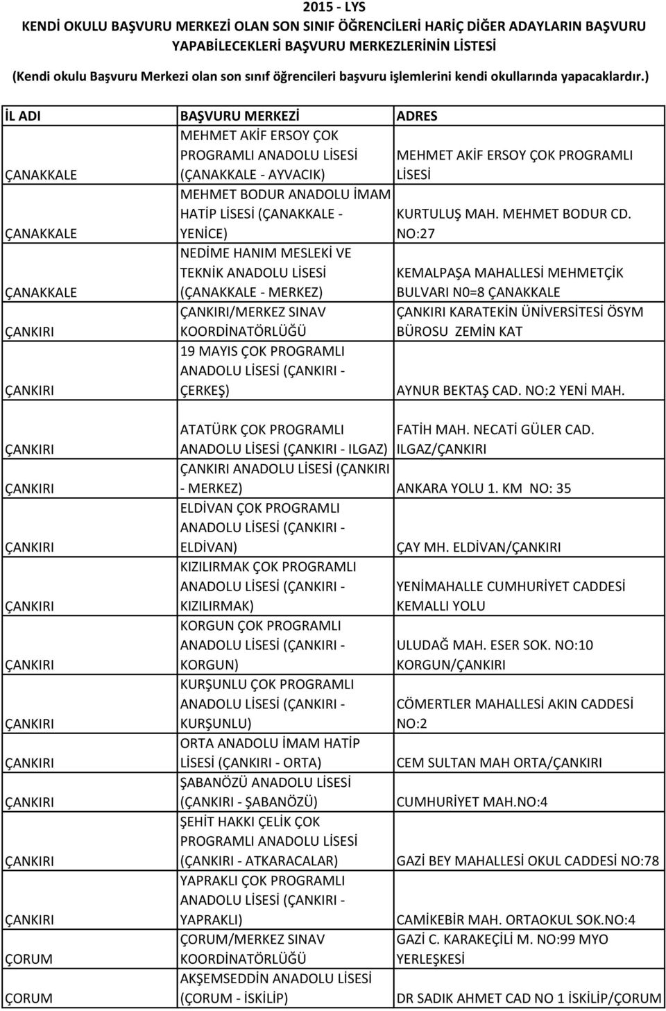 ÜNİVERSİTESİ ÖSYM ÇANKIRI BÜROSU ZEMİN KAT 19 MAYIS ÇOK PROGRAMLI ANADOLU LİSESİ (ÇANKIRI - ÇANKIRI ÇERKEŞ) AYNUR BEKTAŞ CAD. NO:2 YENİ MAH.