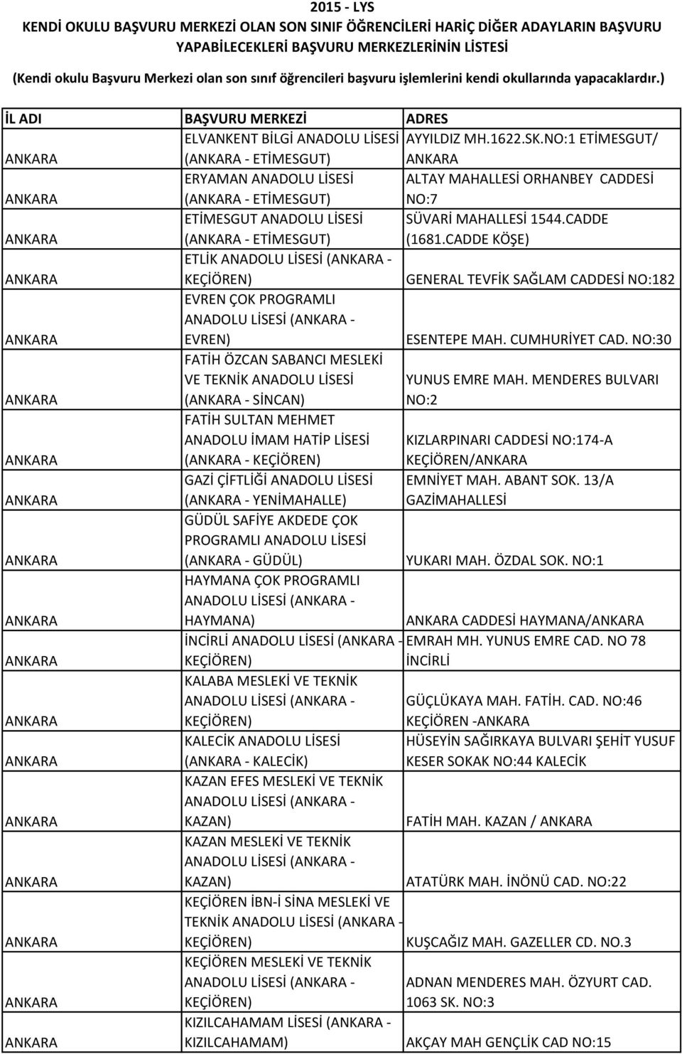 CADDE KÖŞE) ETLİK ANADOLU LİSESİ ( - KEÇİÖREN) GENERAL TEVFİK SAĞLAM CADDESİ NO:182 EVREN ÇOK PROGRAMLI ANADOLU LİSESİ ( - EVREN) ESENTEPE MAH. CUMHURİYET CAD.