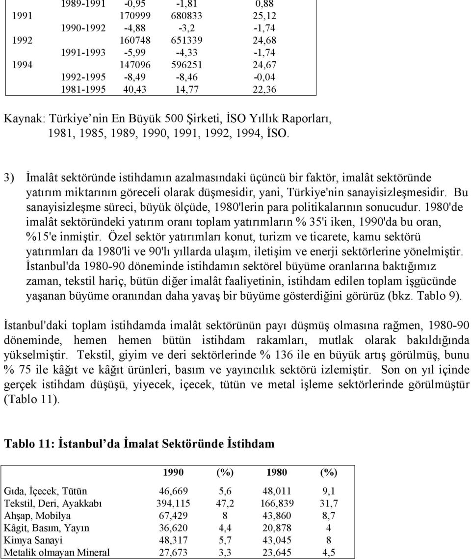 3) İmalât sektöründe istihdamın azalmasındaki üçüncü bir faktör, imalât sektöründe yatırım miktarının göreceli olarak düşmesidir, yani, Türkiye'nin sanayisizleşmesidir.