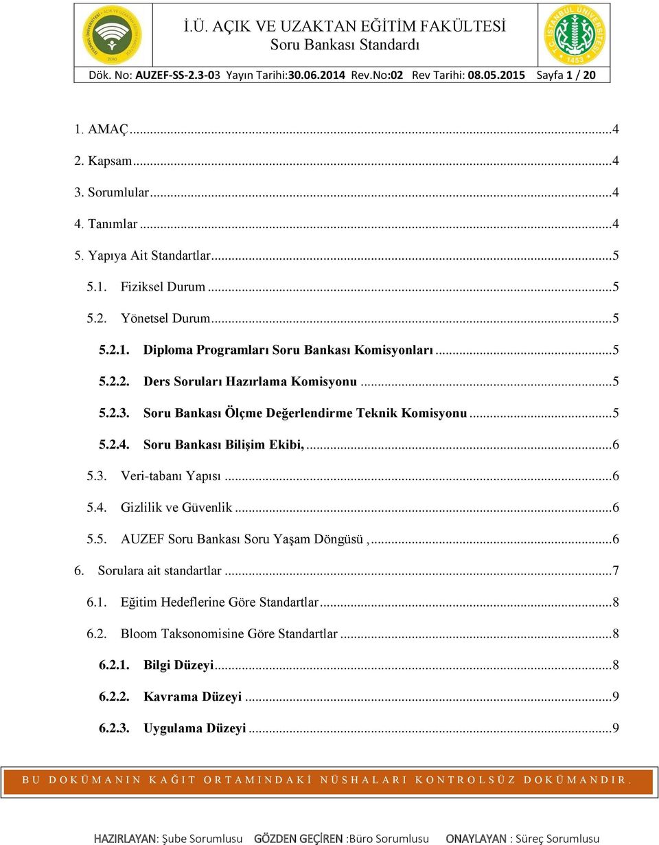 Soru Bankası Ölçme Değerlendirme Teknik Komisyonu... 5 5.2.4. Soru Bankası Bilişim Ekibi,... 6 5.3. Veri-tabanı Yapısı... 6 5.4. Gizlilik ve Güvenlik... 6 5.5. AUZEF Soru Bankası Soru Yaşam Döngüsü,.