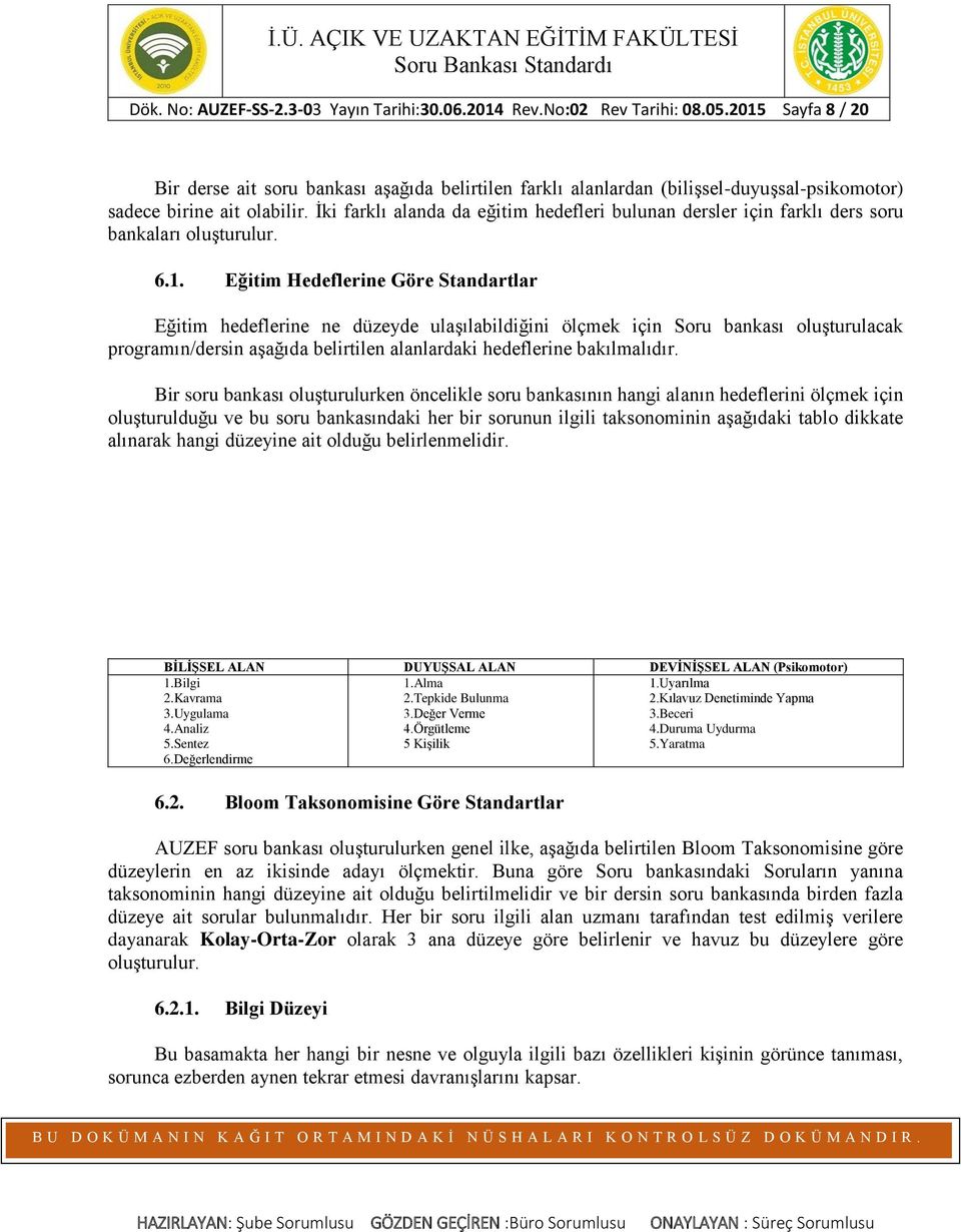 İki farklı alanda da eğitim hedefleri bulunan dersler için farklı ders soru bankaları oluşturulur. 6.1.