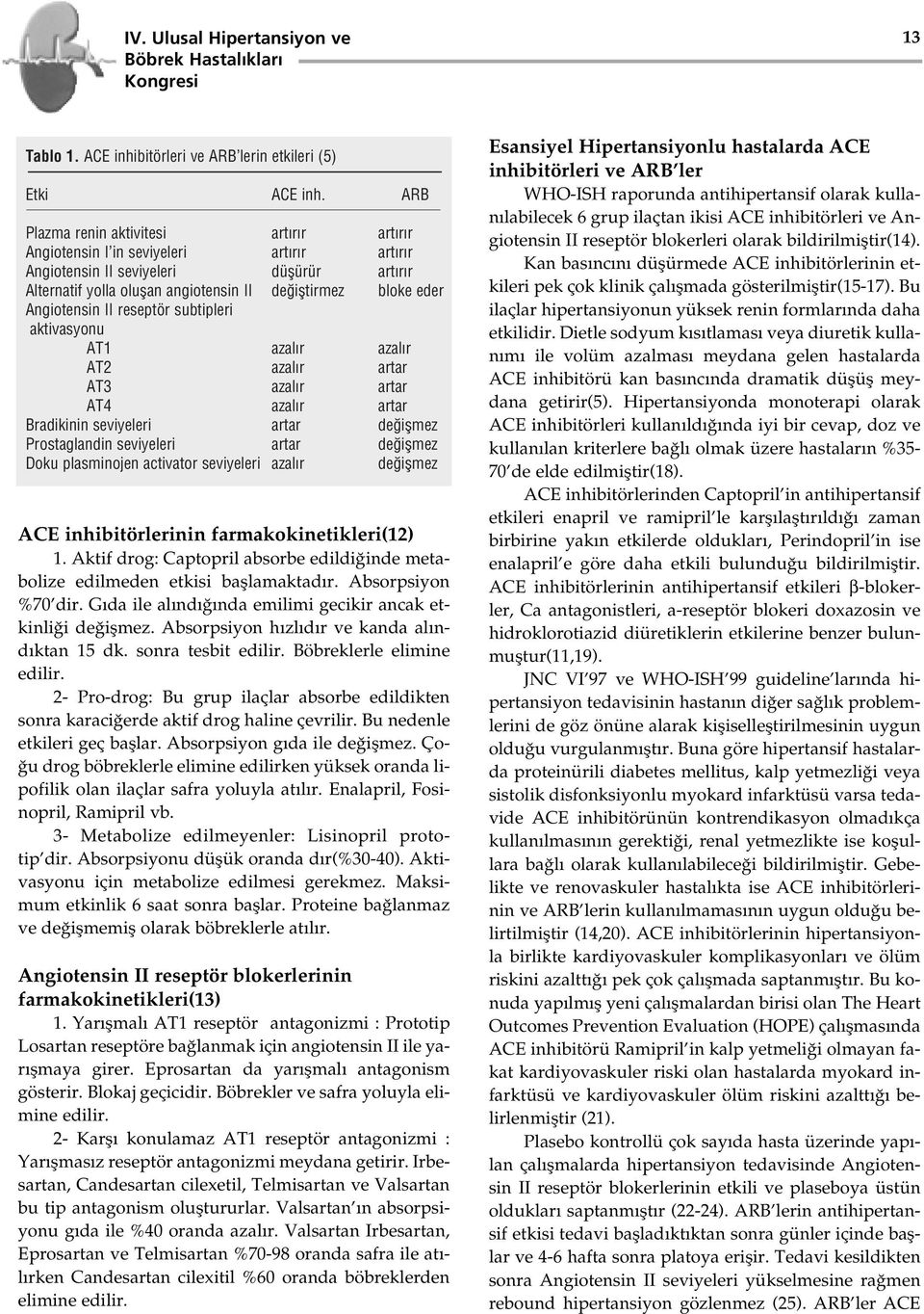 Angiotensin II reseptör subtipleri aktivasyonu AT1 azal r azal r AT2 azal r artar AT3 azal r artar AT4 azal r artar Bradikinin seviyeleri artar de iflmez Prostaglandin seviyeleri artar de iflmez Doku