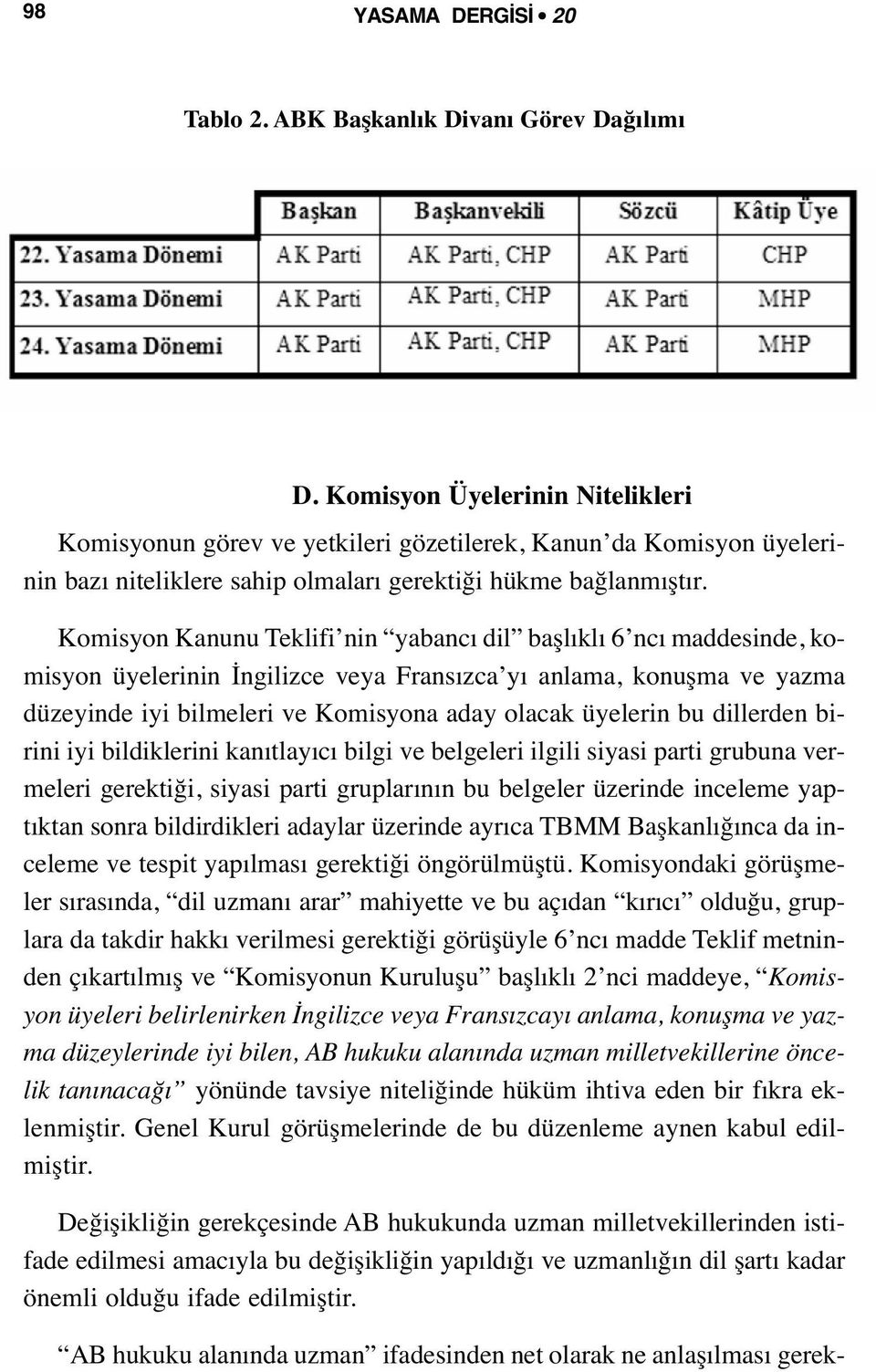 Komisyon Kanunu Teklifi nin yabancı dil başlıklı 6 ncı maddesinde, komisyon üyelerinin İngilizce veya Fransızca yı anlama, konuşma ve yazma düzeyinde iyi bilmeleri ve Komisyona aday olacak üyelerin