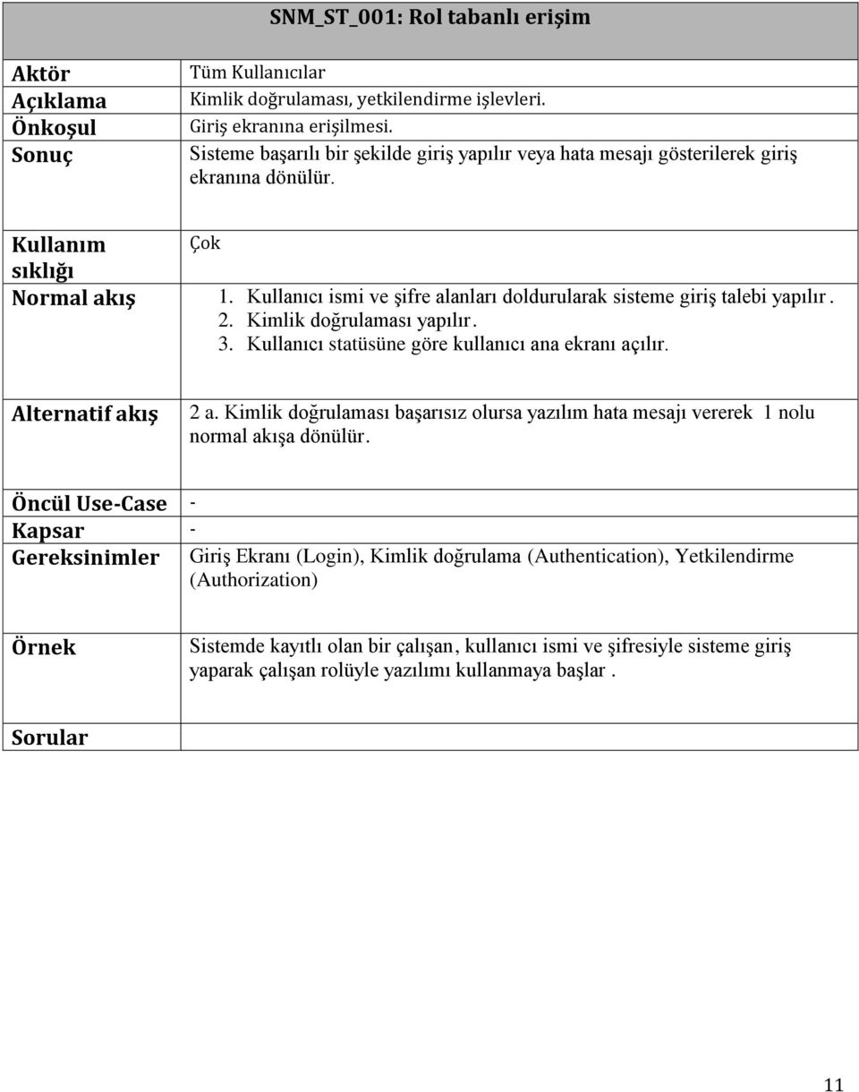 Kullanıcı ismi ve şifre alanları doldurularak sisteme giriş talebi yapılır. 2. Kimlik dog rulaması yapılır. 3. Kullanıcı statüsüne göre kullanıcı ana ekranı açılır. Alternatif akış 2 a.