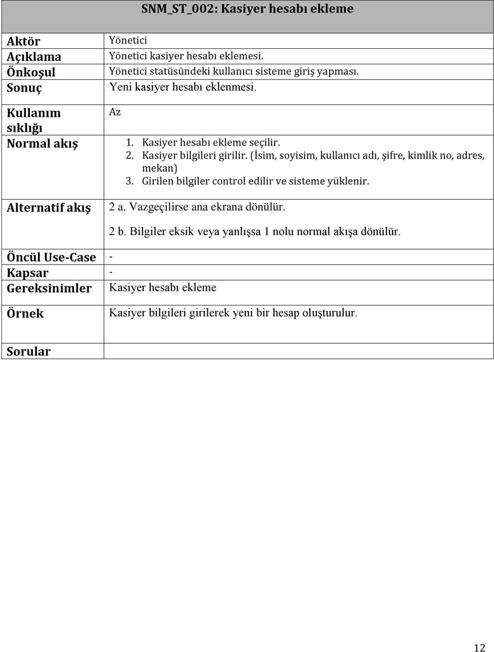 (İsim, soyisim, kullanıcı adı, şifre, kimlik no, adres, mekan) 3. Girilen bilgiler control edilir ve sisteme yüklenir. 2 a. Vazgeçilirse ana ekrana dönülür. 2 b.