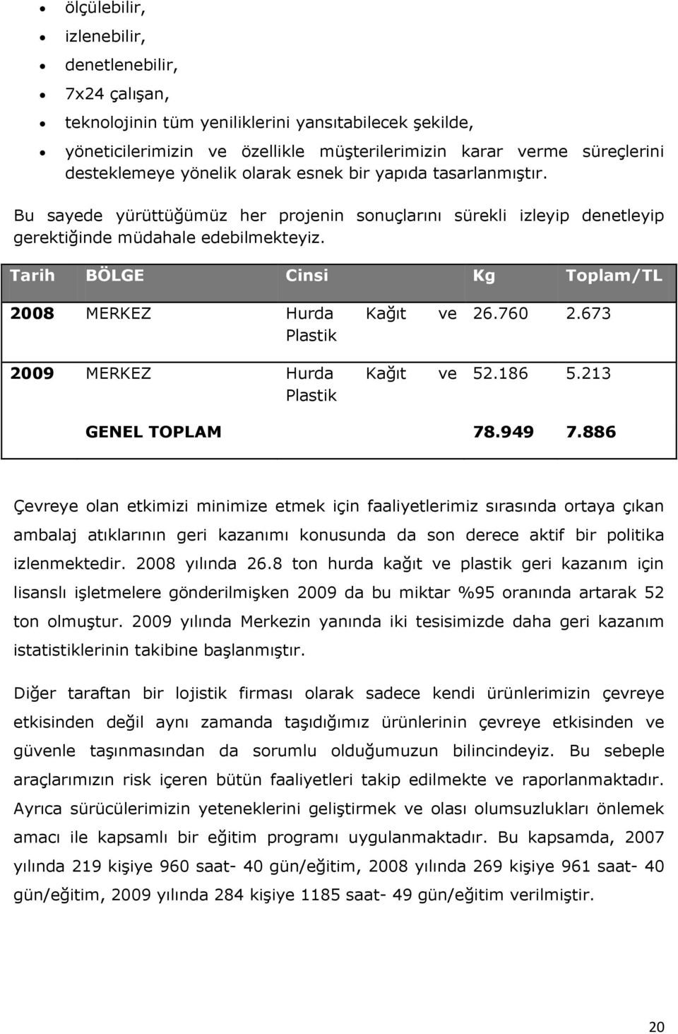 Tarih BÖLGE Cinsi Kg Toplam/TL 2008 MERKEZ Hurda Kağıt ve Plastik 2009 MERKEZ Hurda Kağıt ve Plastik 26.760 2.673 52.186 5.213 GENEL TOPLAM 78.949 7.