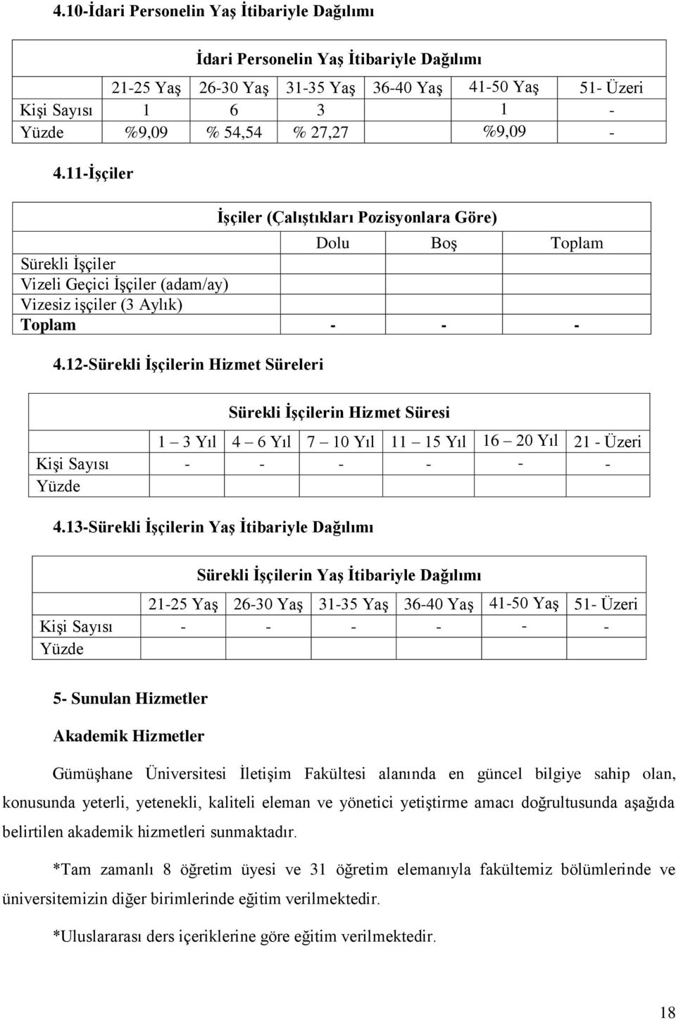 12-Sürekli İşçilerin Hizmet Süreleri Sürekli İşçilerin Hizmet Süresi 1 3 Yıl 4 6 Yıl 7 10 Yıl 11 15 Yıl 16 20 Yıl 21 - Üzeri Kişi Sayısı - - - - - - Yüzde 4.