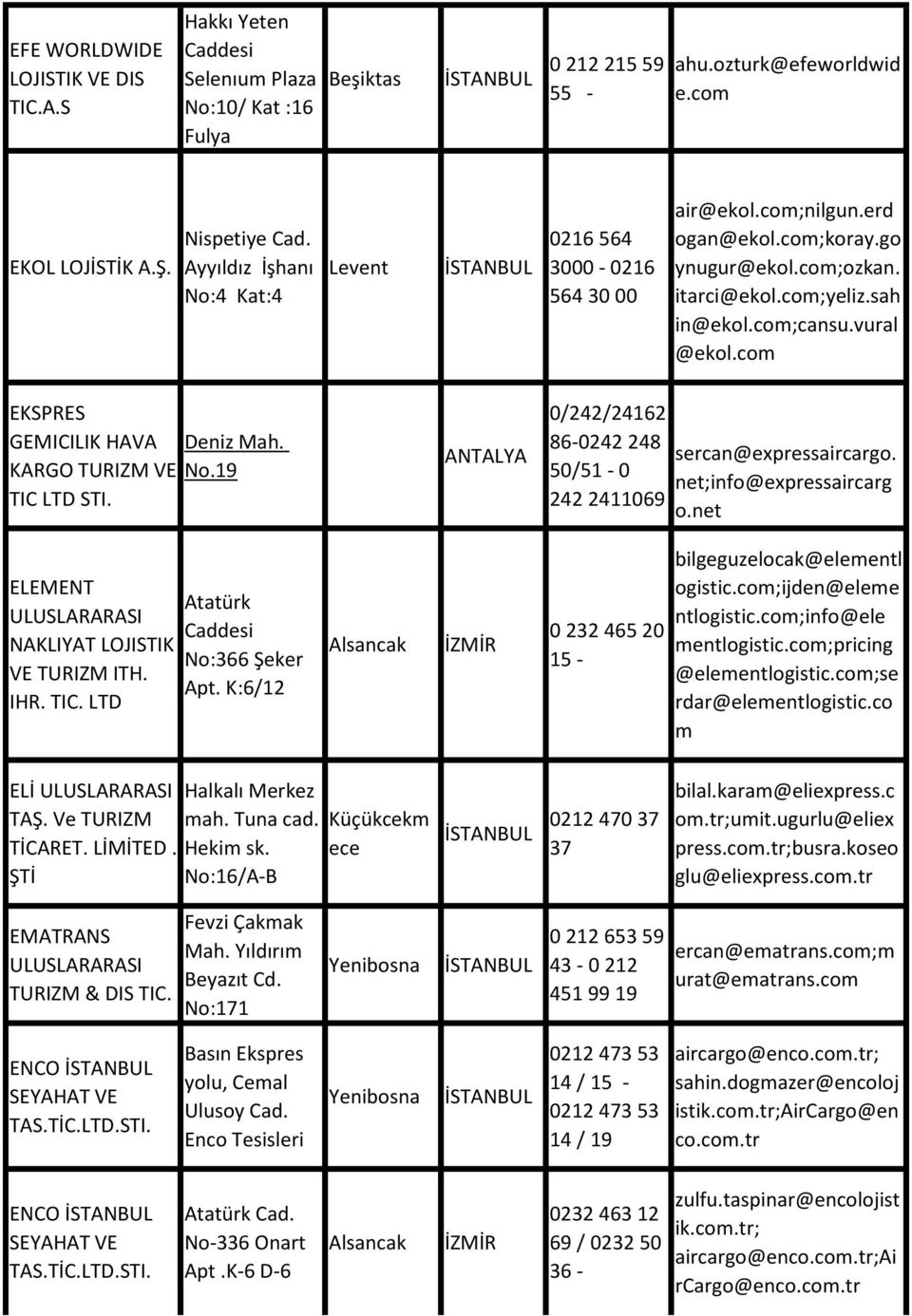 com EKSPRES GEMICILIK HAVA Deniz Mah. KARGO TURIZM VE No.19 TIC LTD STI. ANTALYA 0/242/24162 86-0242 248 50/51-0 242 2411069 sercan@expressaircargo. net;info@expressaircarg o.