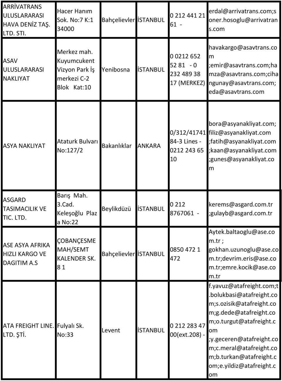 com;ha mza@asavtrans.com;ciha ngunay@asavtrans.com; eda@asavtrans.com ASYA NAKLIYAT Ataturk Bulvarı No:127/2 Bakanlıklar ANKARA 0/312/41741 84-3 Lines - 0212 243 65 10 bora@asyanakliyat.