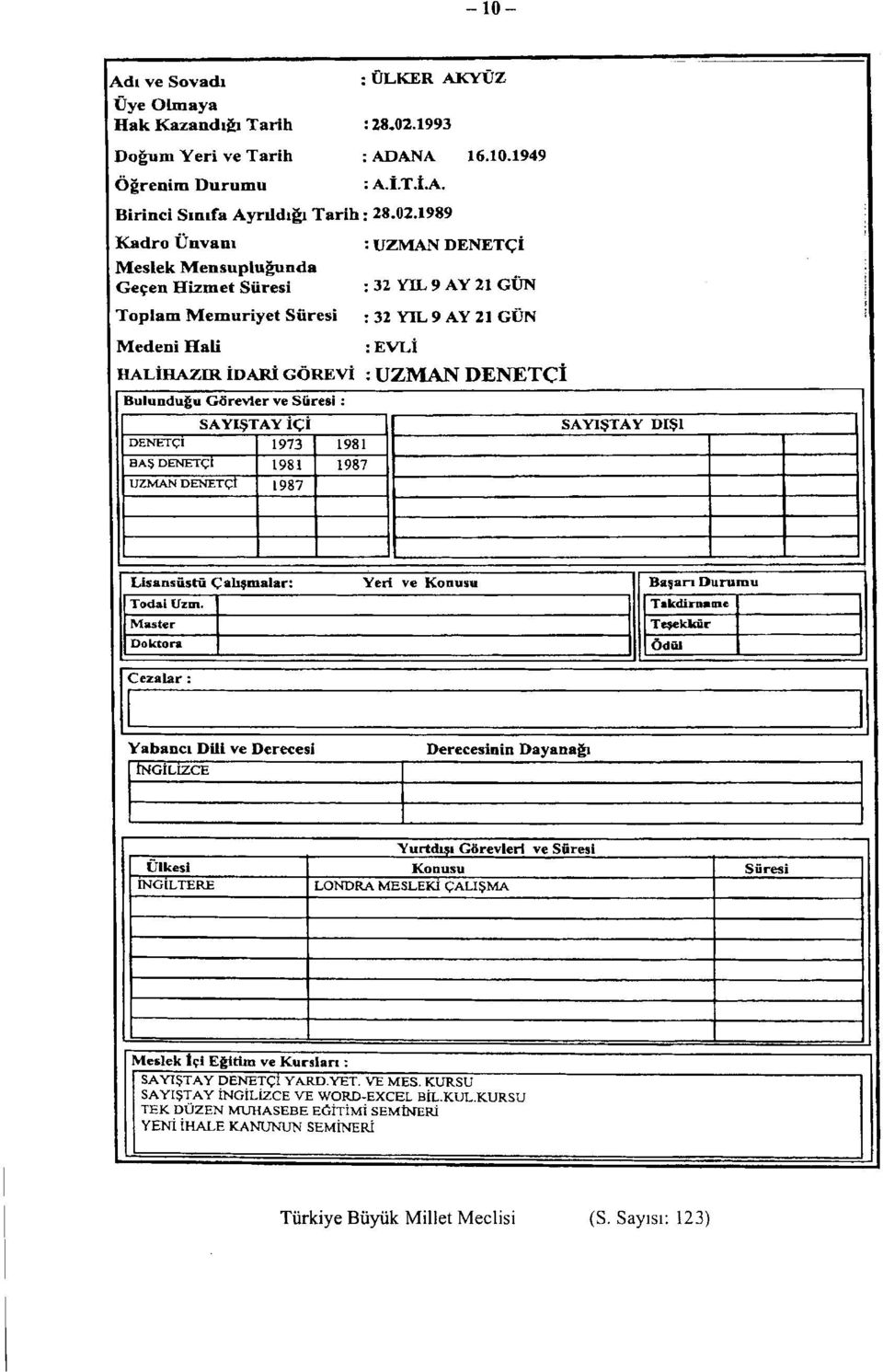 1989 Meslek Mensupluğunda Geçen Hizmet Süresi Toplam Memuriyet Süresi : UZMAN DENETÇİ : 32 YEL 9 AY 21 GÜN : 32 YIL 9 AY 21 GÜN : EVLİ HALİHAZIR İDARİ GÖREVİ : UZMAN DENETÇİ