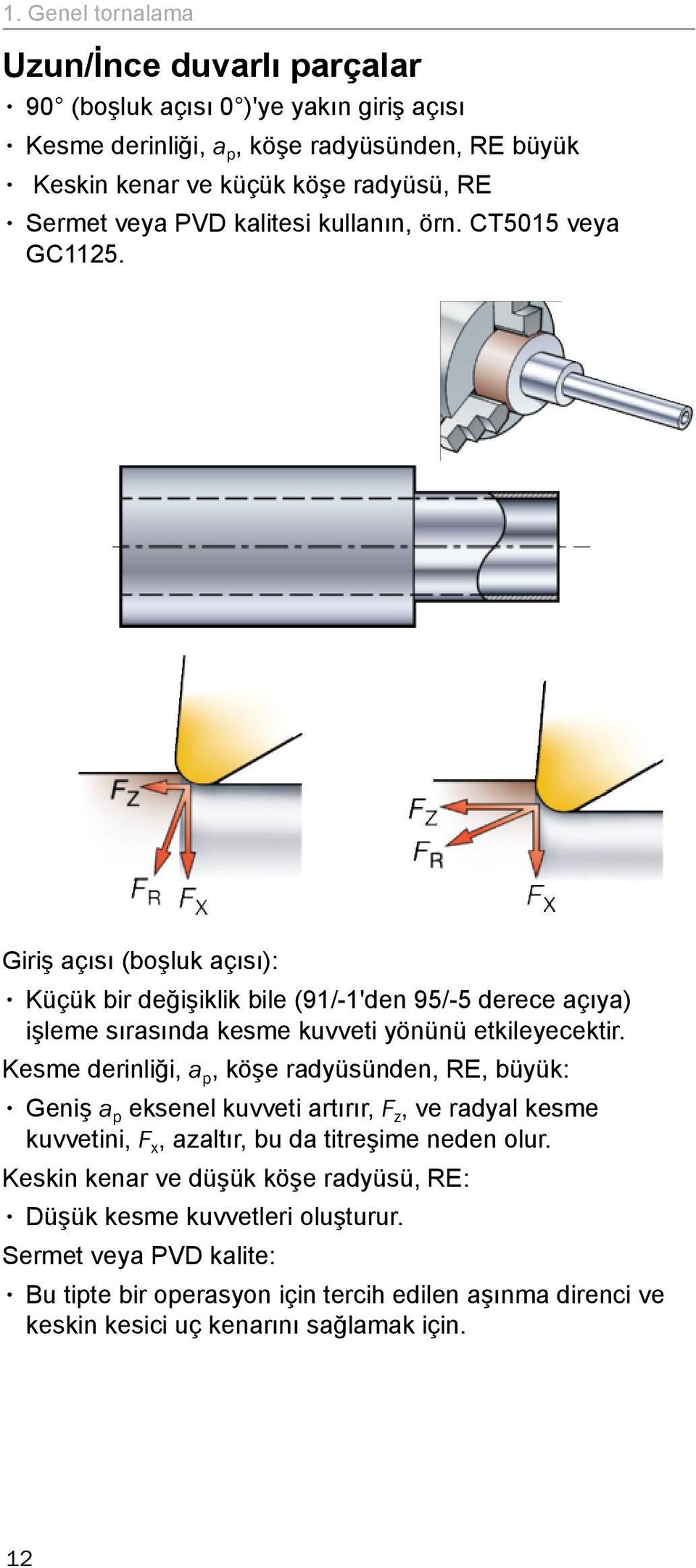 Giriş açısı (boşluk açısı): Küçük bir değişiklik bile (91/-1'den 95/-5 derece açıya) işleme sırasında kesme kuvveti yönünü etkileyecektir.