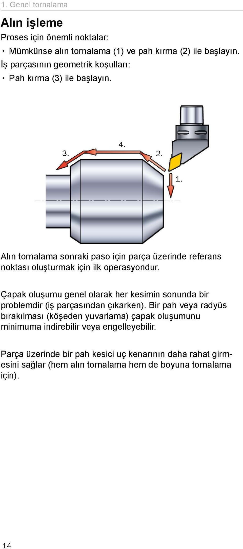 Alın tornalama sonraki paso için parça üzerinde referans noktası oluşturmak için ilk operasyondur.