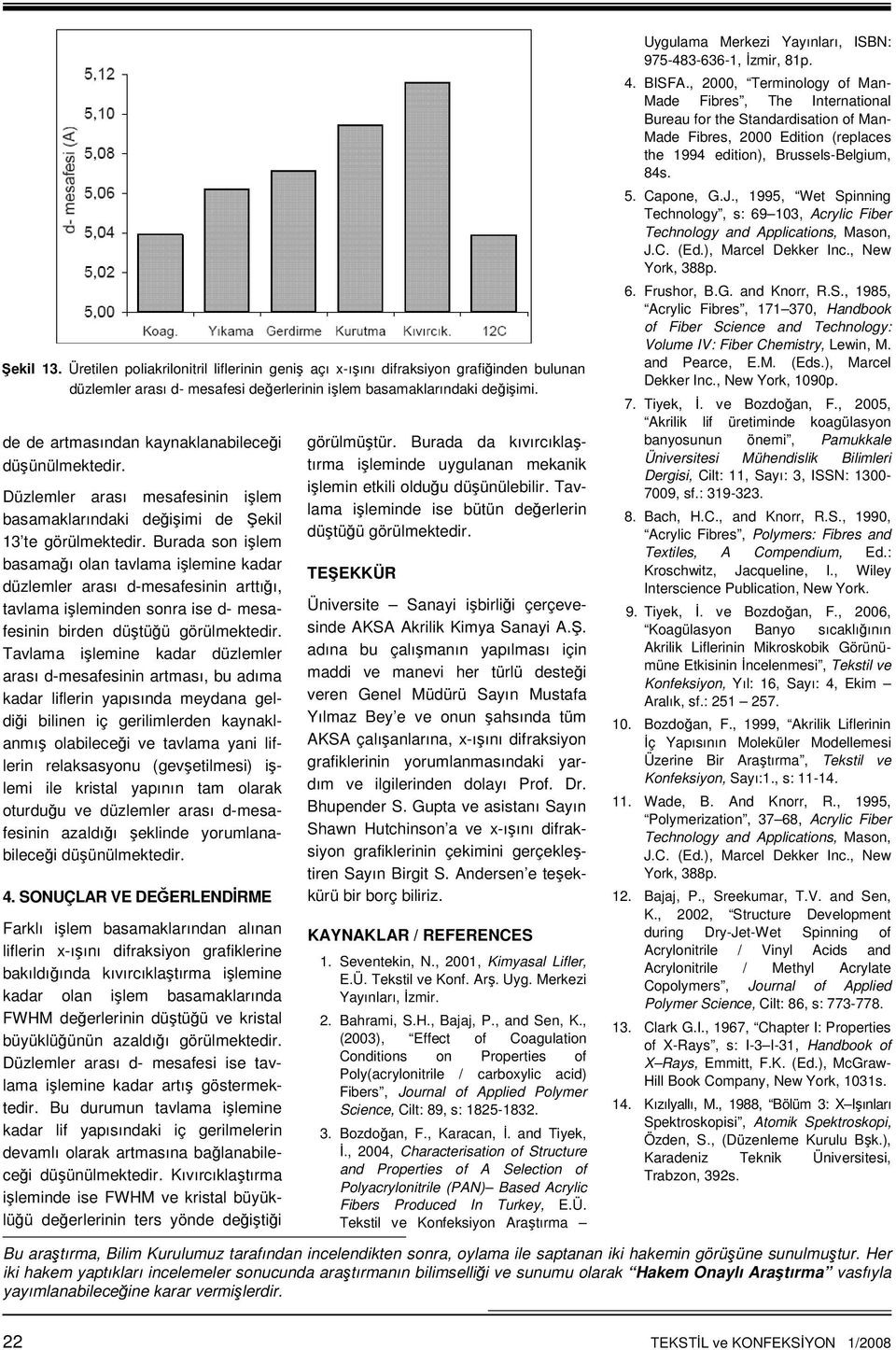 Burada son işlem basamağı olan tavlama işlemine kadar düzlemler arası d-mesafesinin arttığı, tavlama işleminden sonra ise d- mesafesinin birden düştüğü görülmektedir.