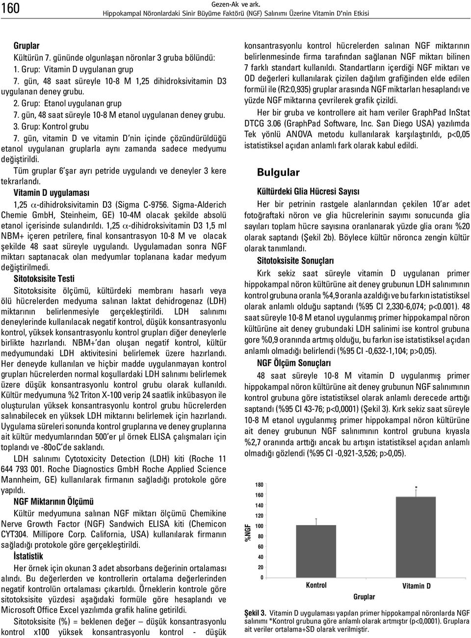 gün, vitamin D ve vitamin D nin içinde çözündürüldüğü etanol uygulanan gruplarla aynı zamanda sadece medyumu değiştirildi. Tüm gruplar 6 şar ayrı petride uygulandı ve deneyler 3 kere tekrarlandı.