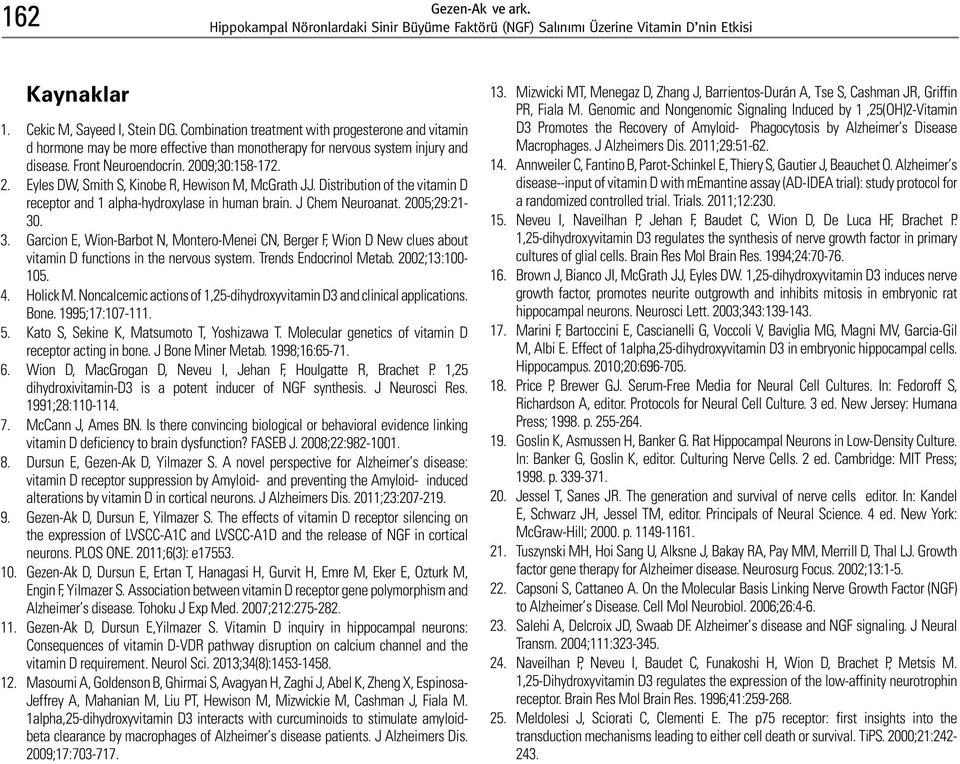 09;30:158-172. 2. Eyles DW, Smith S, Kinobe R, Hewison M, McGrath JJ. Distribution of the vitamin D receptor and 1 alpha-hydroxylase in human brain. J Chem Neuroanat. 2005;29:21-30. 3.