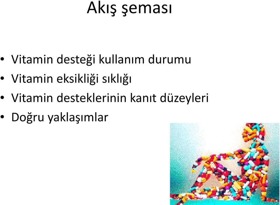 eksikliği sıklığı Vitamin